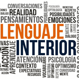 Lenguaje Interior (Nube de Palabras)