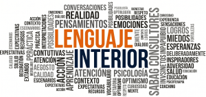 Lenguaje Interior (Nube de Palabras)