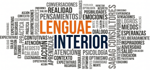 Lenguaje Interior (Nube de Palabras)